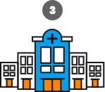 Front Line Business Covid-19 Testing Software