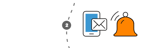 Front Line Business Covid-19 Testing Software