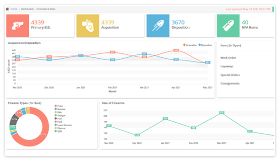 Bizzflo FFL compliance dashboard showing firearm records